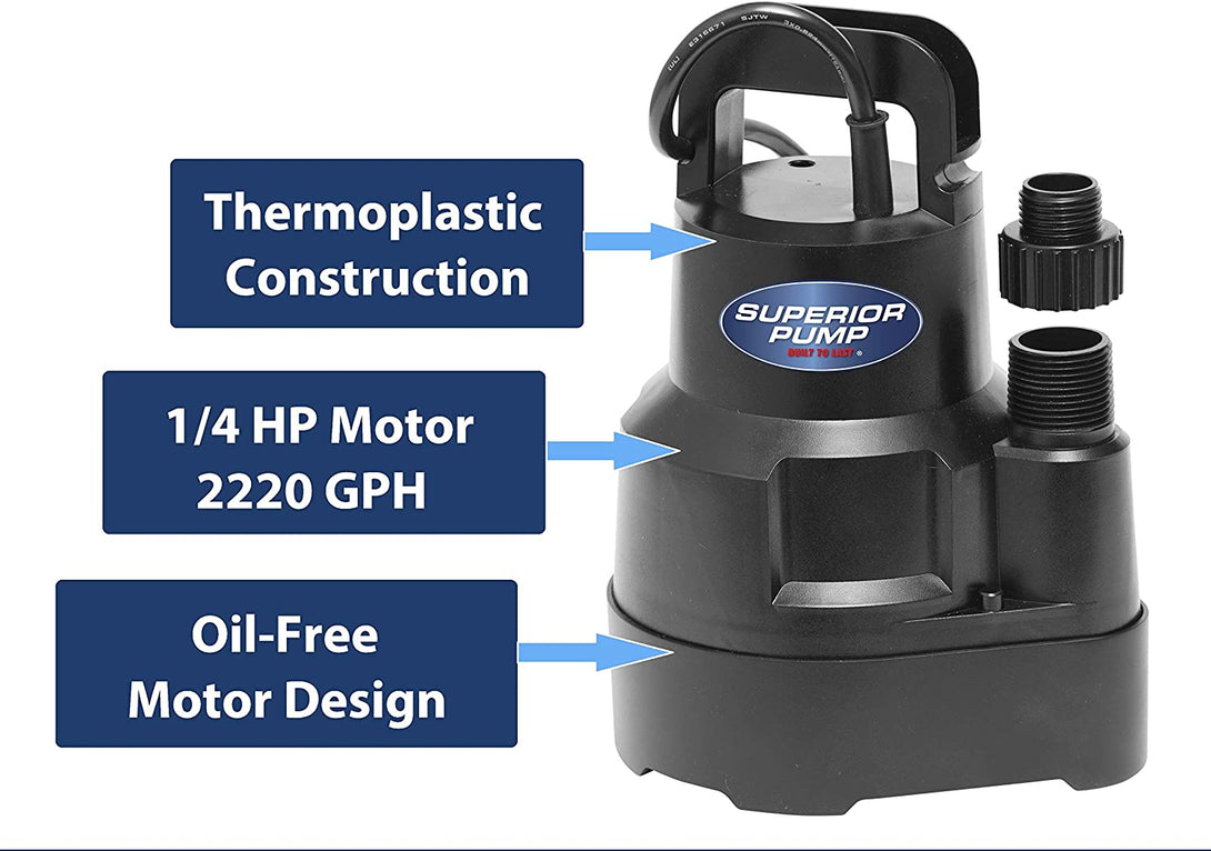 Superior Pump 91016 Thermoplastic Oil-free Utility Pump, 1/6 HP, Black