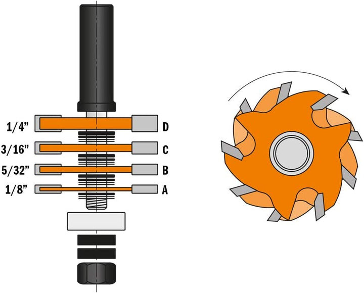 CMT 800.506.11 Slot Cutter Set with 1-7/8-Inch Diameter, 1/8-Inch to 23/32-Inch Height, 1/2-Inch Depth, 3-3/16-Inch Length and 1/2-Inch Shank