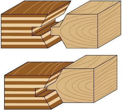 CMT 855.510.11 2-Pcs Edge Banding Bit Set, 1-37/64-Inch, 1/2-Inch Shank