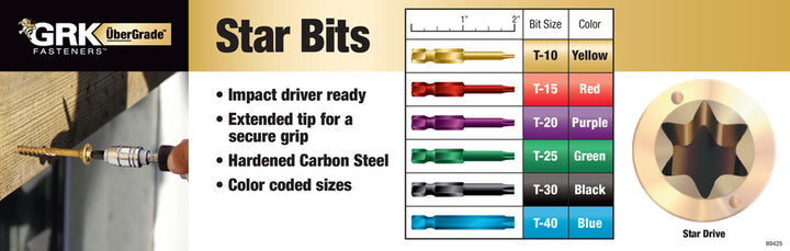 GRK 87421 T-10 3 in. Yellow Bits, 2/Box